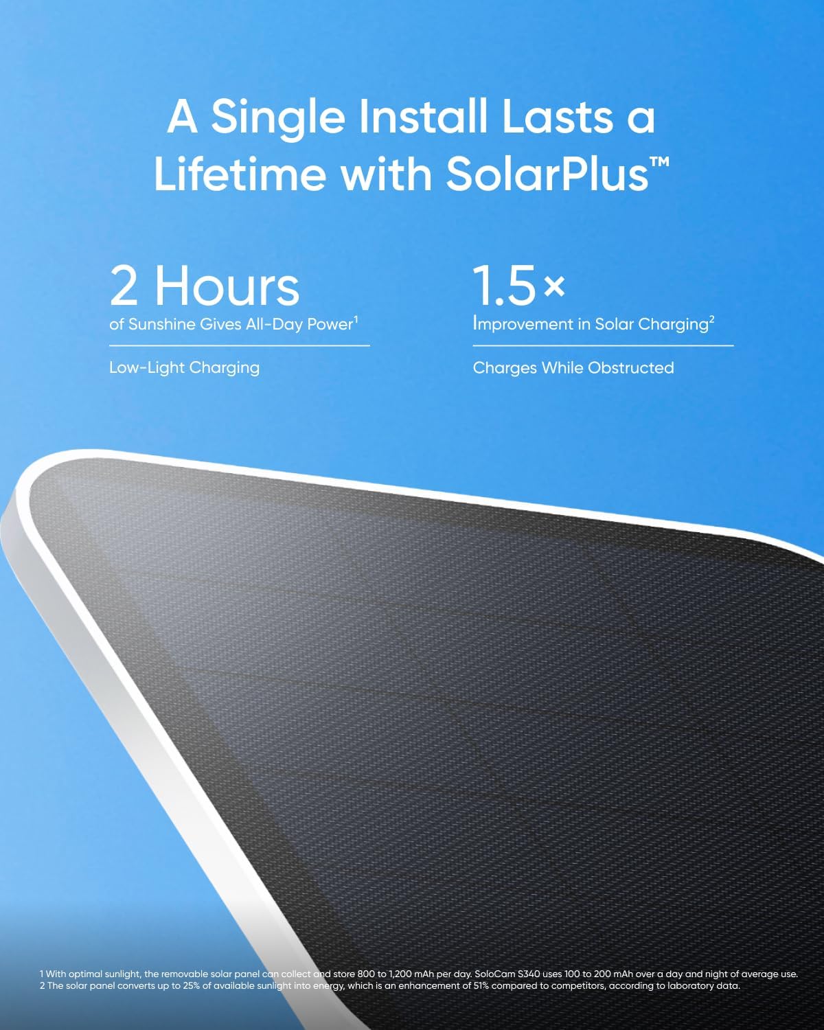 Solocam S340, Solar Security Cameras Wireless Outdoor, Cameras for Home Security, 360° Pan & Tilt Surveillance, No Blind Spots, 2.4 Ghz Wi-Fi, No Monthly Fee, Homebase S380 Compatible